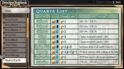 trails in the sky orbment|Quartz Setups by Chapter .